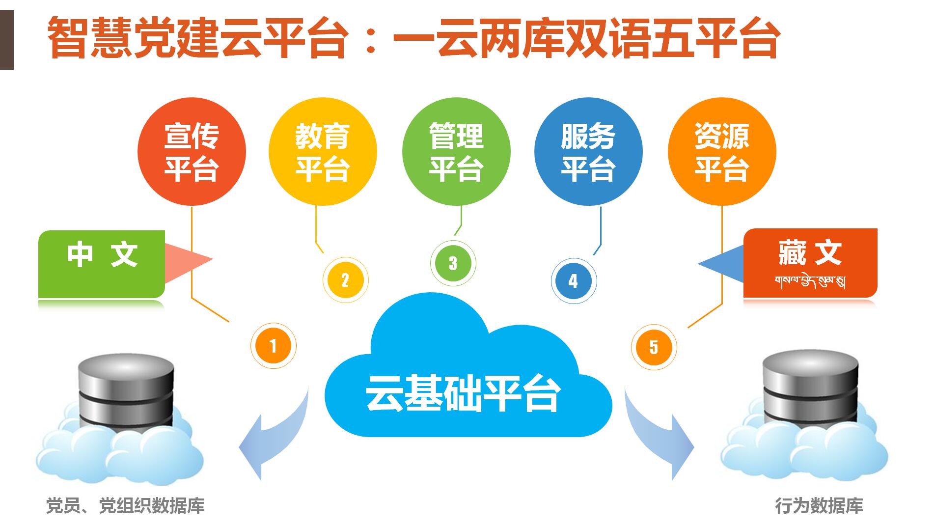万象城在线登录和卓英软件 万象城在线登录和卓英(yīng)软件