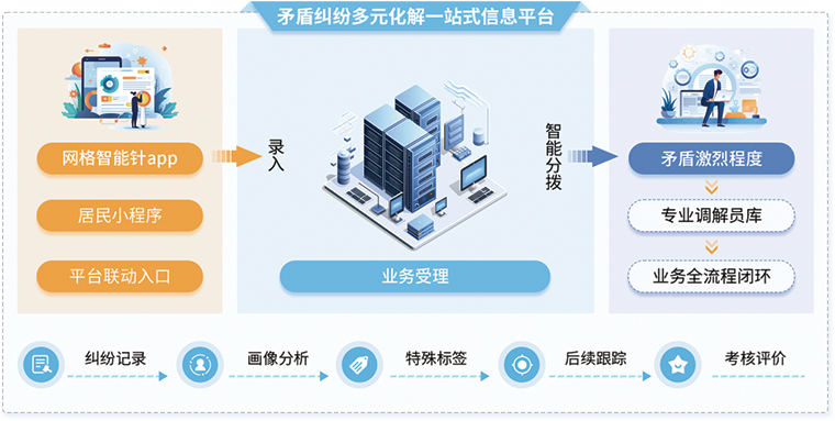 &#19975;&#35937;&#22478;&#22312;&#32447;&#30331;&#24405;&#45;&#19975;&#35937;&#22478;&#65288;&#20013;&#22269;&#65289;