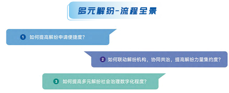 &#19975;&#35937;&#22478;&#22312;&#32447;&#30331;&#24405;&#45;&#19975;&#35937;&#22478;&#65288;&#20013;&#22269;&#65289;