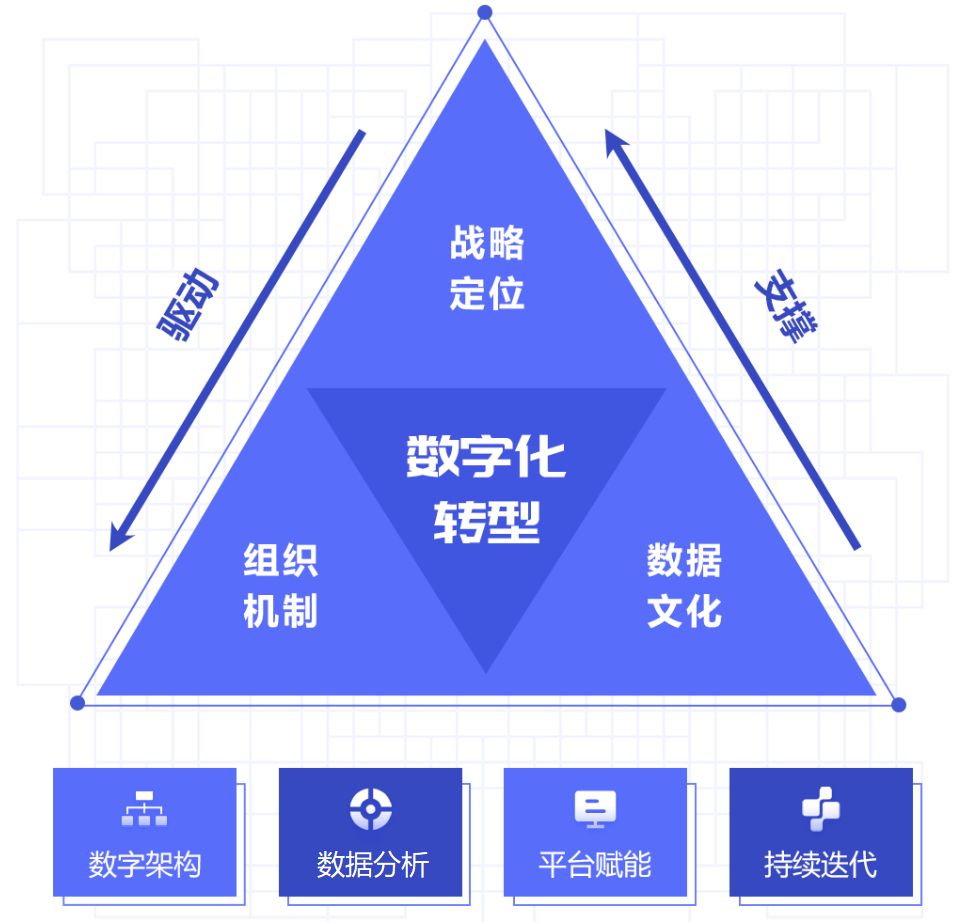 &#19975;&#35937;&#22478;&#22312;&#32447;&#30331;&#24405;&#45;&#19975;&#35937;&#22478;&#65288;&#20013;&#22269;&#65289;
