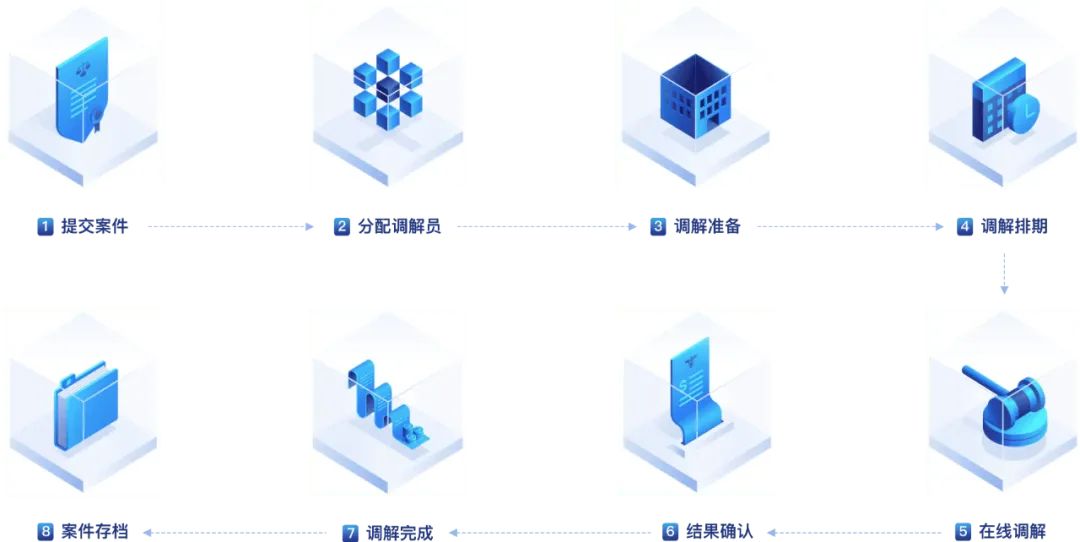 &#19975;&#35937;&#22478;&#22312;&#32447;&#30331;&#24405;&#45;&#19975;&#35937;&#22478;&#65288;&#20013;&#22269;&#65289;